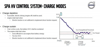 Volvo-batt 4.jpg