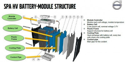 Volvo-batt 3.jpg