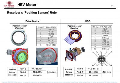 KIA Niro Position+sensor+(Resolver).jpg