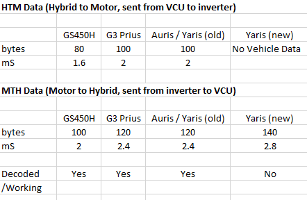 HybridFrameSizes.PNG