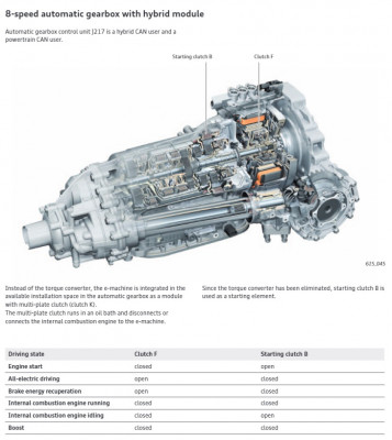 hybrid gearbox.jpg