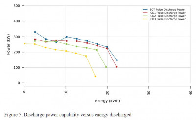 24kwh_2.JPG