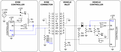 IEC61851_signaling_circuit-01.png