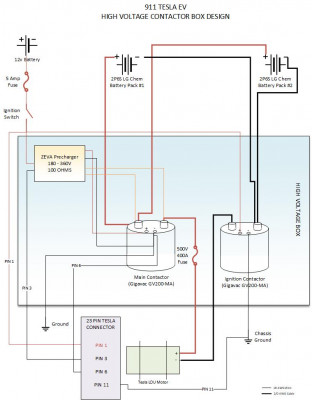 911EV_Wiring.jpg