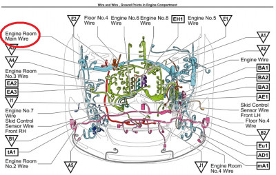 Engine Toom Main Wire.jpg