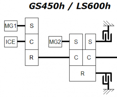 gs450h mech diagram.PNG