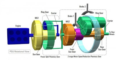 GS450h trans gear diagram.jpg