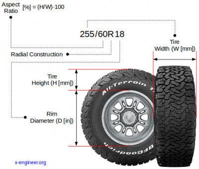 Tire-size-and-aspect-ratio.jpg