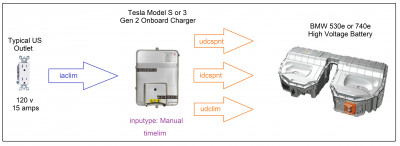 Charging.jpg