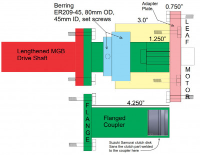 OrigAdapterDesignPlan.jpg