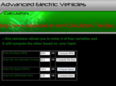 CalculatedSpeed-MG-with-Leaf-EM57.jpg