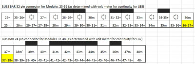 Bus-Bar-Pinout-Setup-12-to-24-ModulePack..jpg