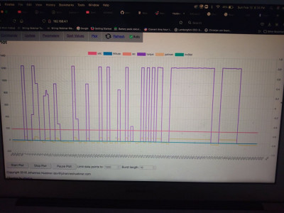 test plot1.jpg