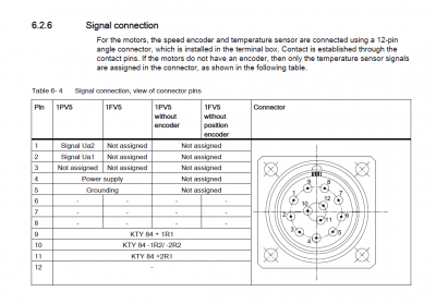 Encoder Signal Connection.PNG