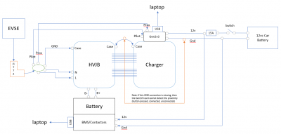 Charger HV and Power Connections v2.PNG