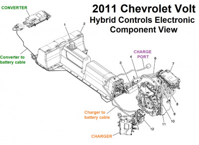 Hybrid Controls 1.jpg