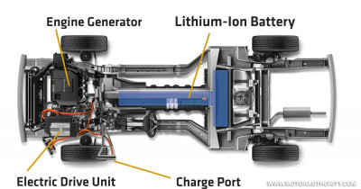 2010-chevrolet-volt-013_100205485_h.jpg