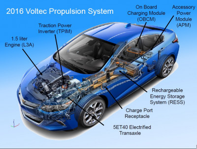 2016-chevrolet-volt_100501810_l.jpg