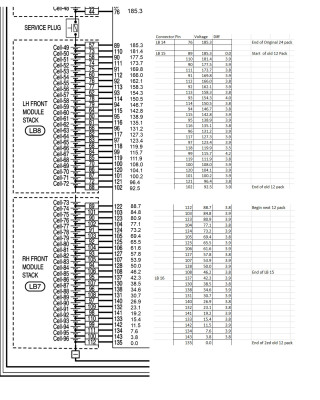 Wire Harness Changes to get two 24 packs.jpg