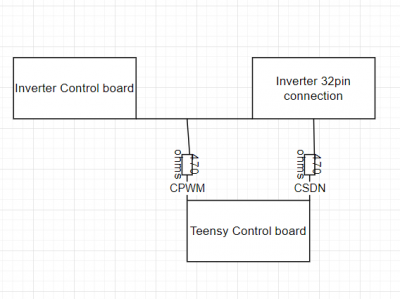 2022-03-19 19_34_00-Untitled Diagram.drawio - diagrams.net.png