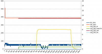 broken_non_charging.png