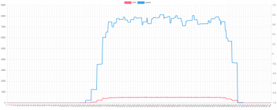 8Krpm 39kres.png