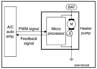 PWM pump.jpg