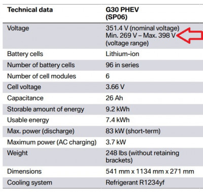 G30 Battery Specs Max.jpg