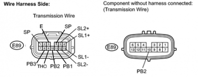 Connector - E89 - Solenoids.png