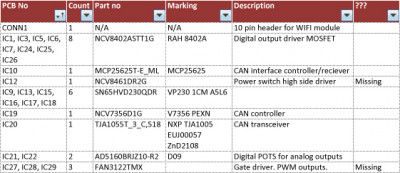 my component list.jpg