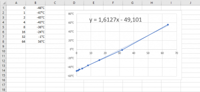 2022-07-12 20_10_57-Mappe1 - Excel.png