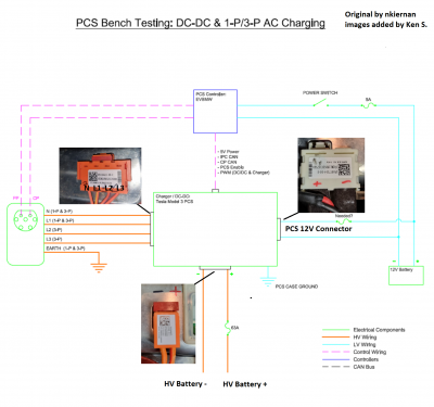 Tesla_PCS_Connection_diagram_8162022.png