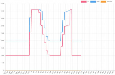 throtplot.jpg