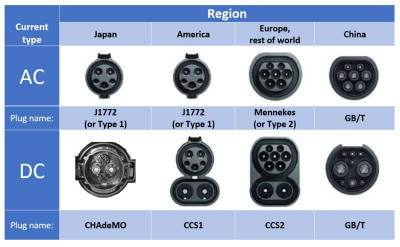 ac-dc-charging.jpg