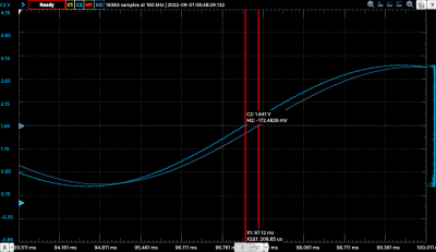 Median_TS1.5_3Samples.png