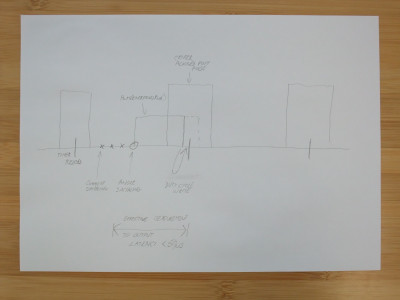 DiagramTarget.jpg