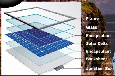 Solar Panel Anatomy.jpg