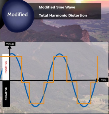 Modified Wave Inverter.jpg