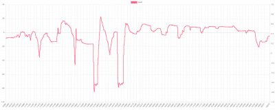 throtcur-4.5.png