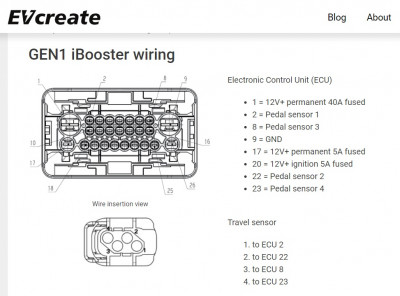 EVCreate iBooster Wiring.jpg