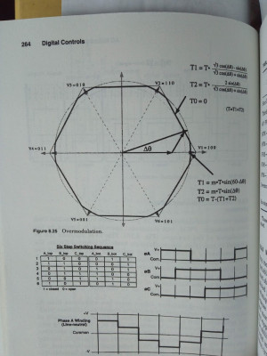modulation2.jpg
