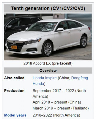 Honda Accord Wiki.jpg
