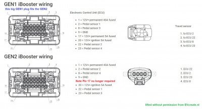 Gen 1 vs Gen 2 Both Plugs labeled.jpg