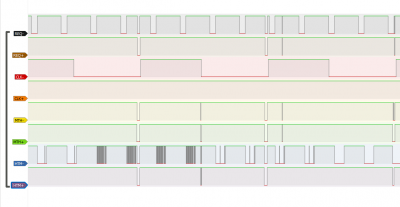 2022-11-28 00_12_02-Pulseview_8Channels_Zombie_IgnOnOnlyInv3_271122.sr - PulseView.png