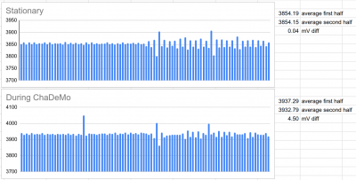 cell_voltages_columns_average_aligned.png