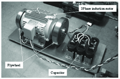 Flywheel-energy-storage-system-with-an-induction-motor-adapted-from-73.png