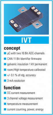 IVT-Series.jpg