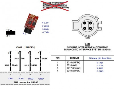 SIADIS_connector.JPG