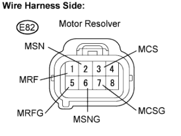 gs450h resolver.png