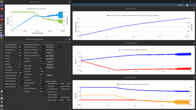 Torque demand 25%